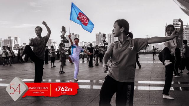 BrandZ Top 100 Most Valuable Chinese Brands 2015 – Countdown